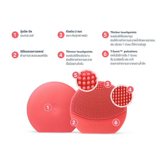 FOREO - Luna Play Plus 2 Peach of Cake!