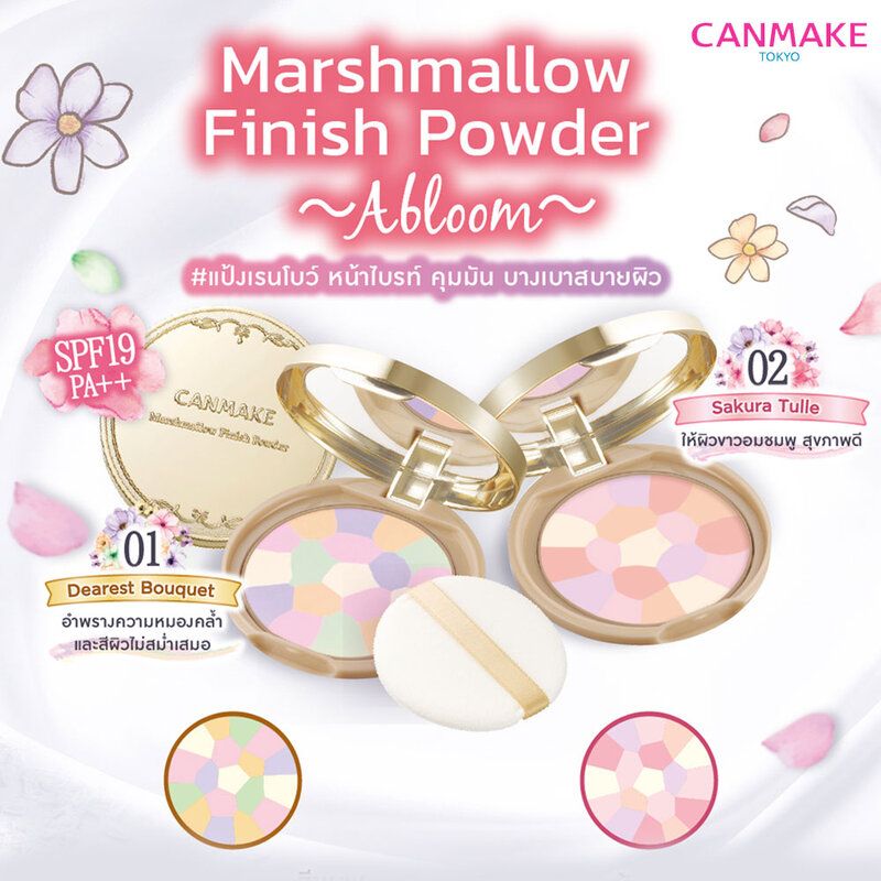 CANMAKE