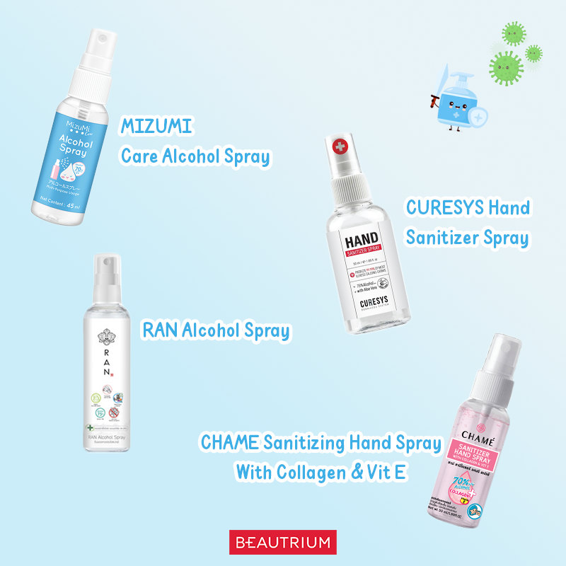 Hand Sanitizer Spray