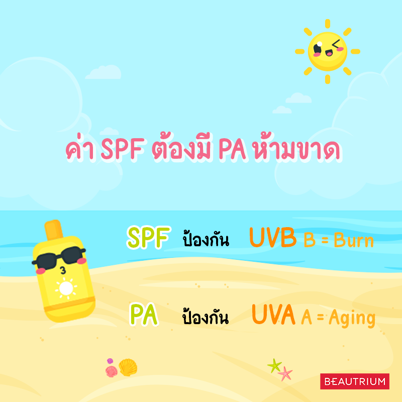 Sunscreen SPF
