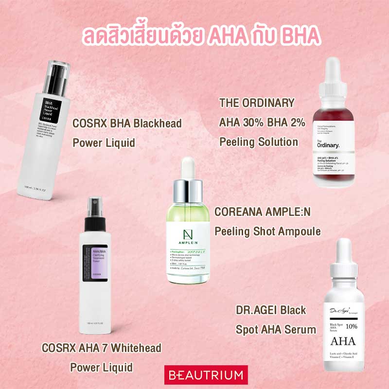 AHA and BHA Skincare