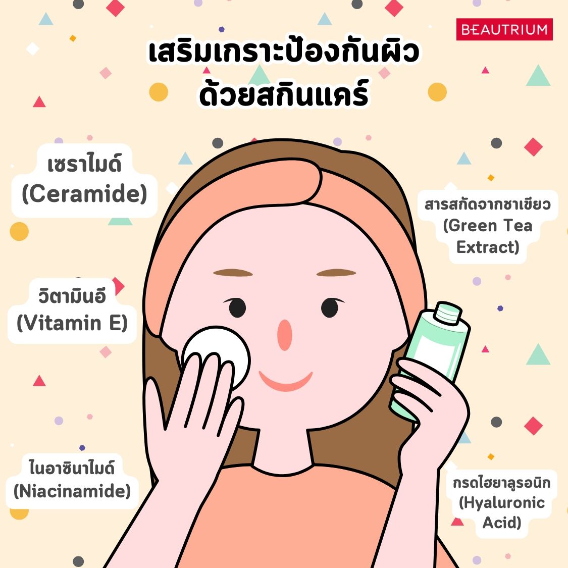 Anti-Pollution Skincare