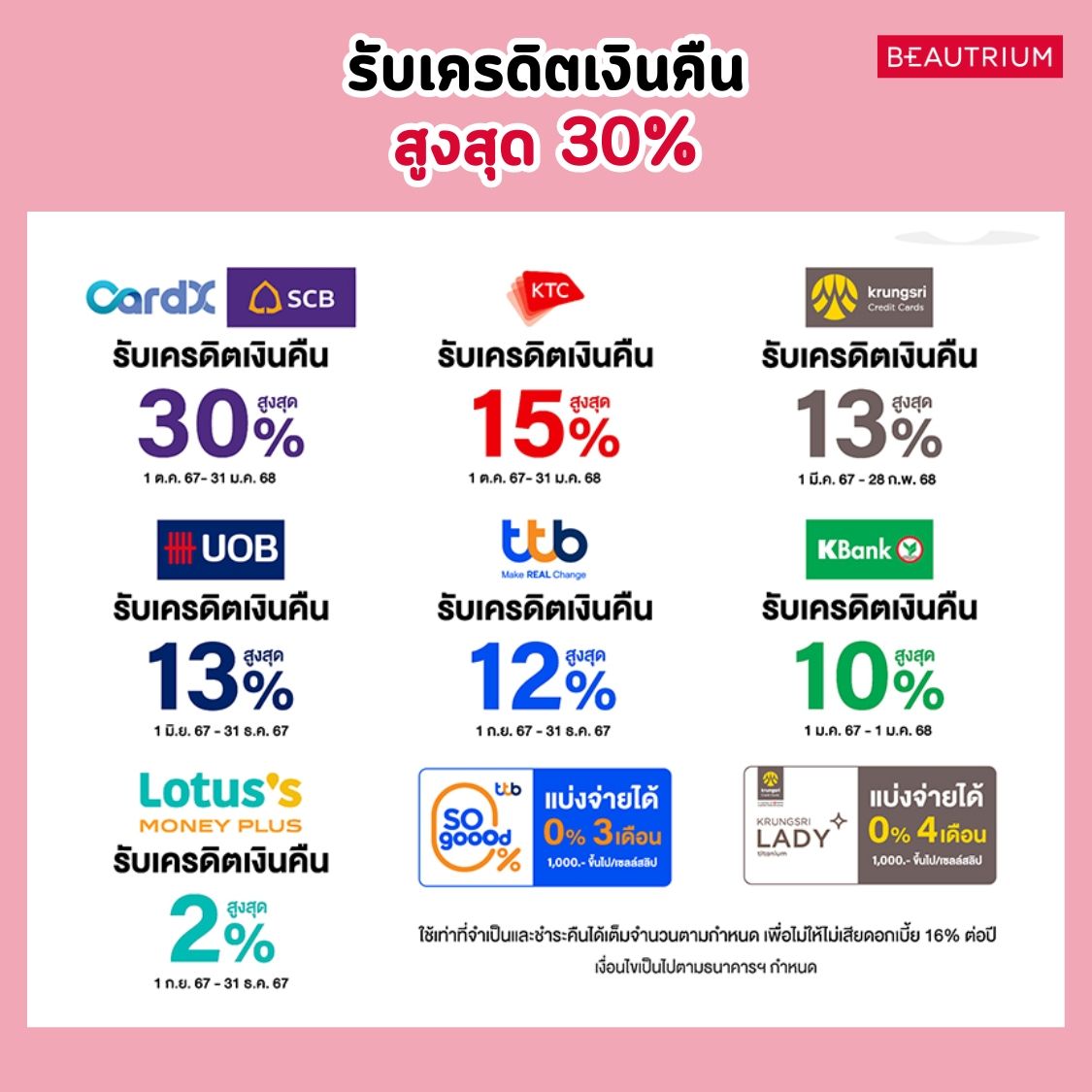 สำหรับลูกค้าบัตรเครดิตรับ Cash Back เงินคืนสูงสุด 30%