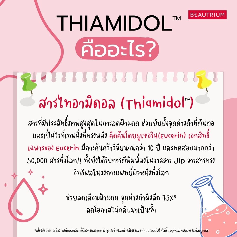 THIAMIDOL™