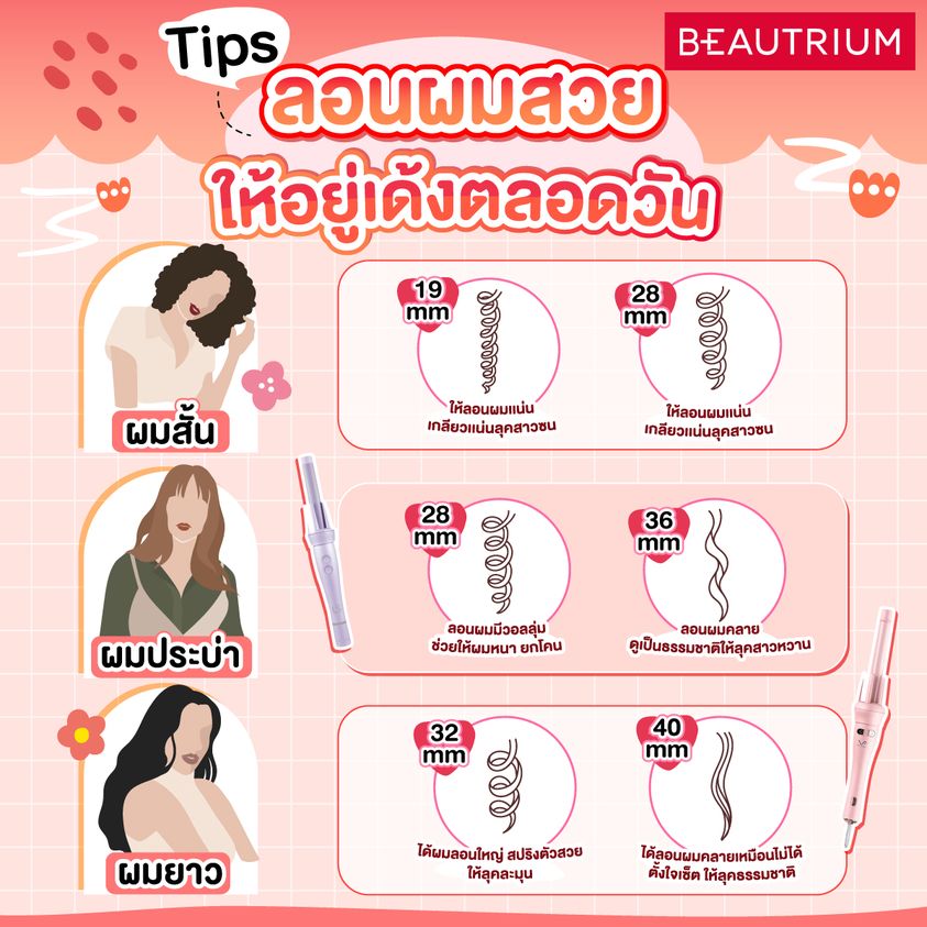 ทริคผมสวยลอนเด้ง