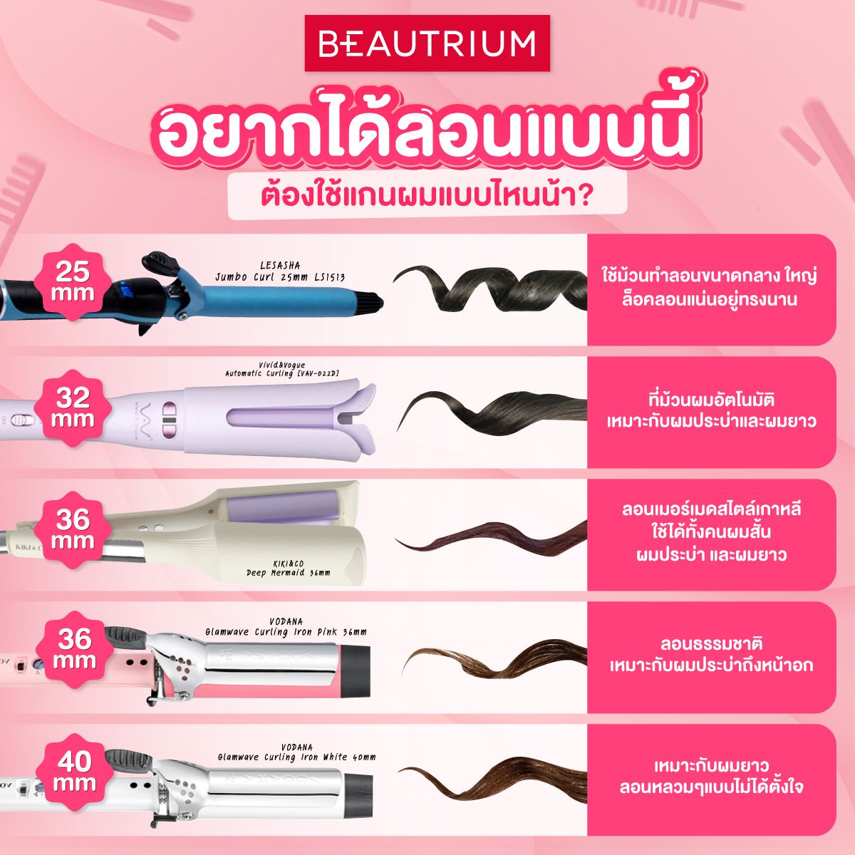 ลอนผมแบบนี้ ใช้แกนผมแบบไหนนะ