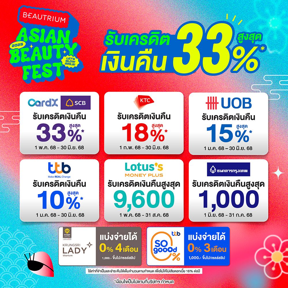 Beautrium Asian Beauty Fest 2025