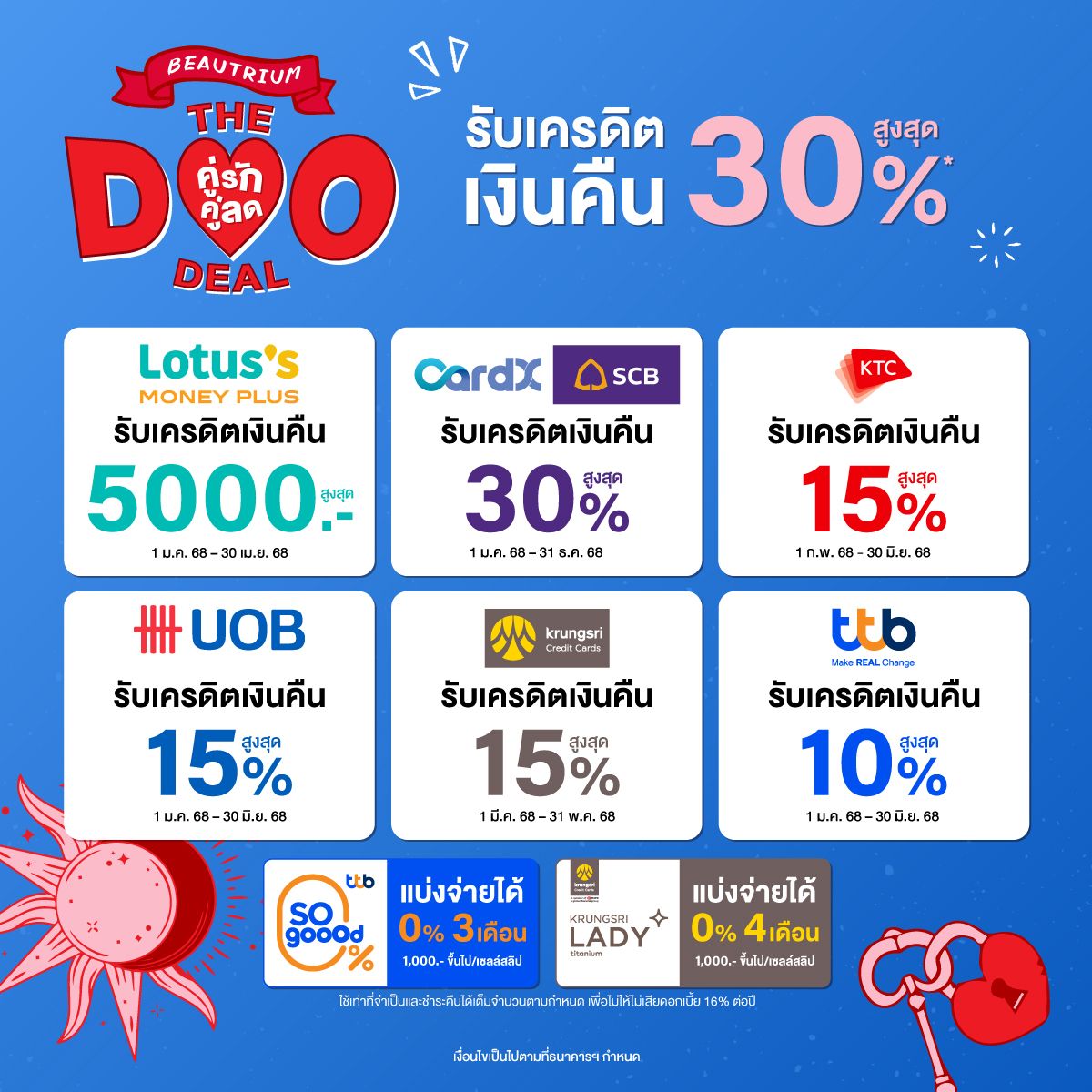 Duo Deal คู่รัก คู่ลด เลิฟคู่ไหน ลดคู่นั้น !