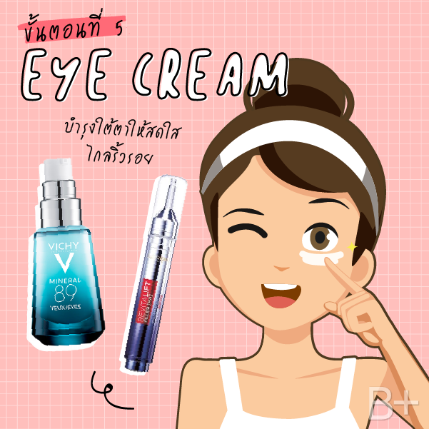 skincare 101 eye cream