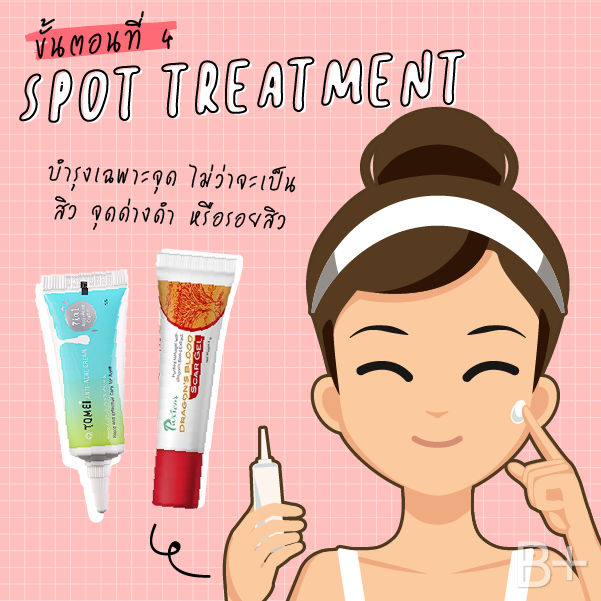 skincare 101 spot treatment