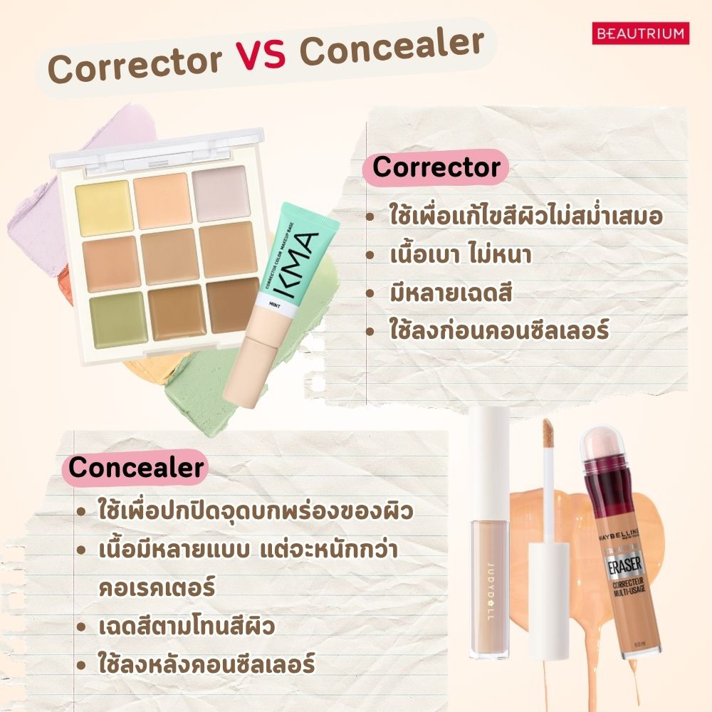 how-to-correct-skin-tone-with-color-theory