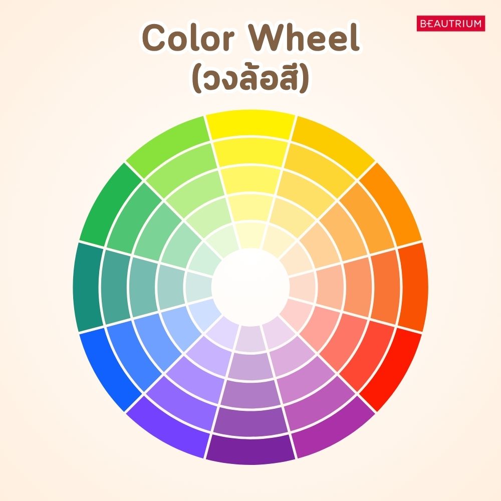 how-to-correct-skin-tone-with-color-theory