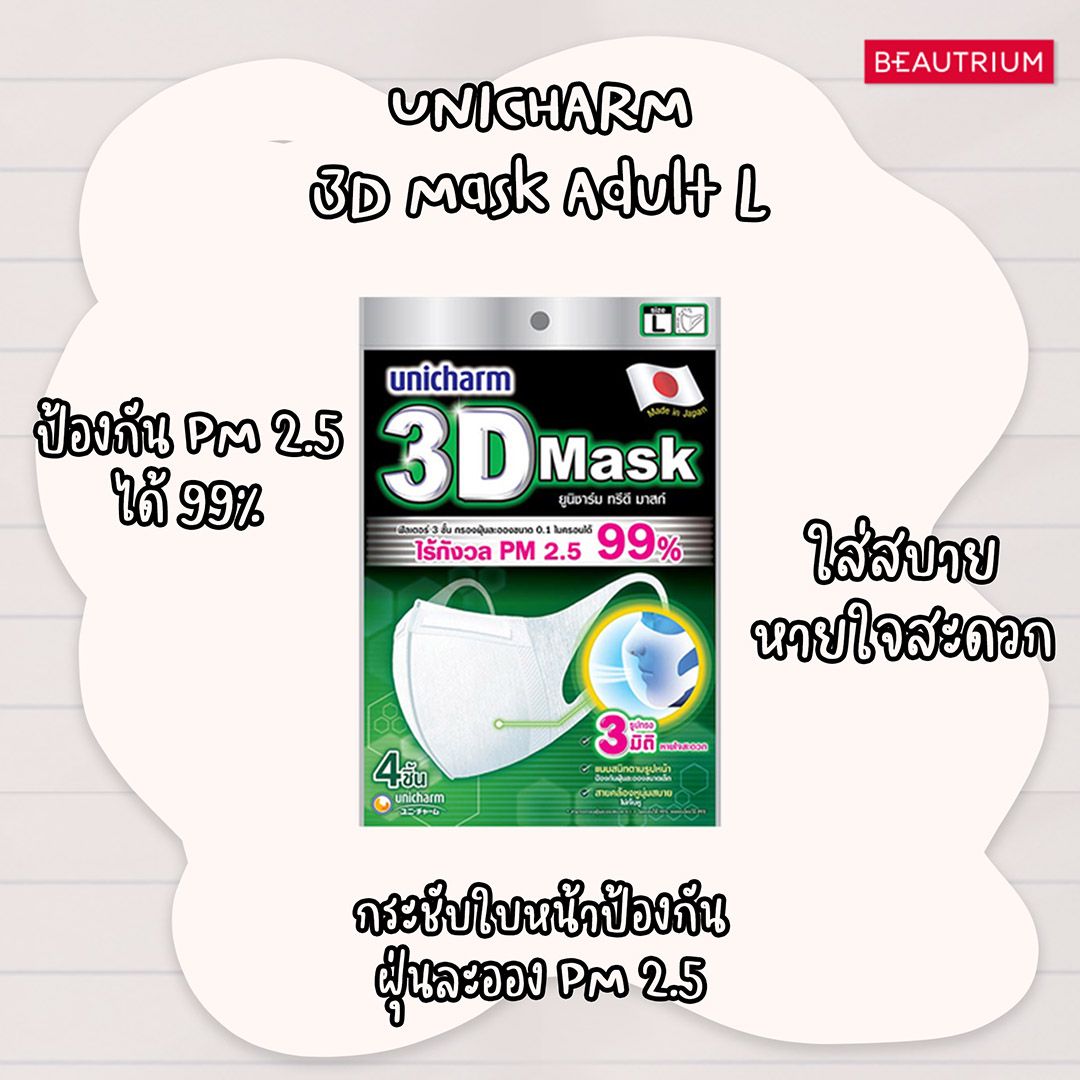 หน้ากากอนามัย ป้องกันฝุ่น PM 2.5