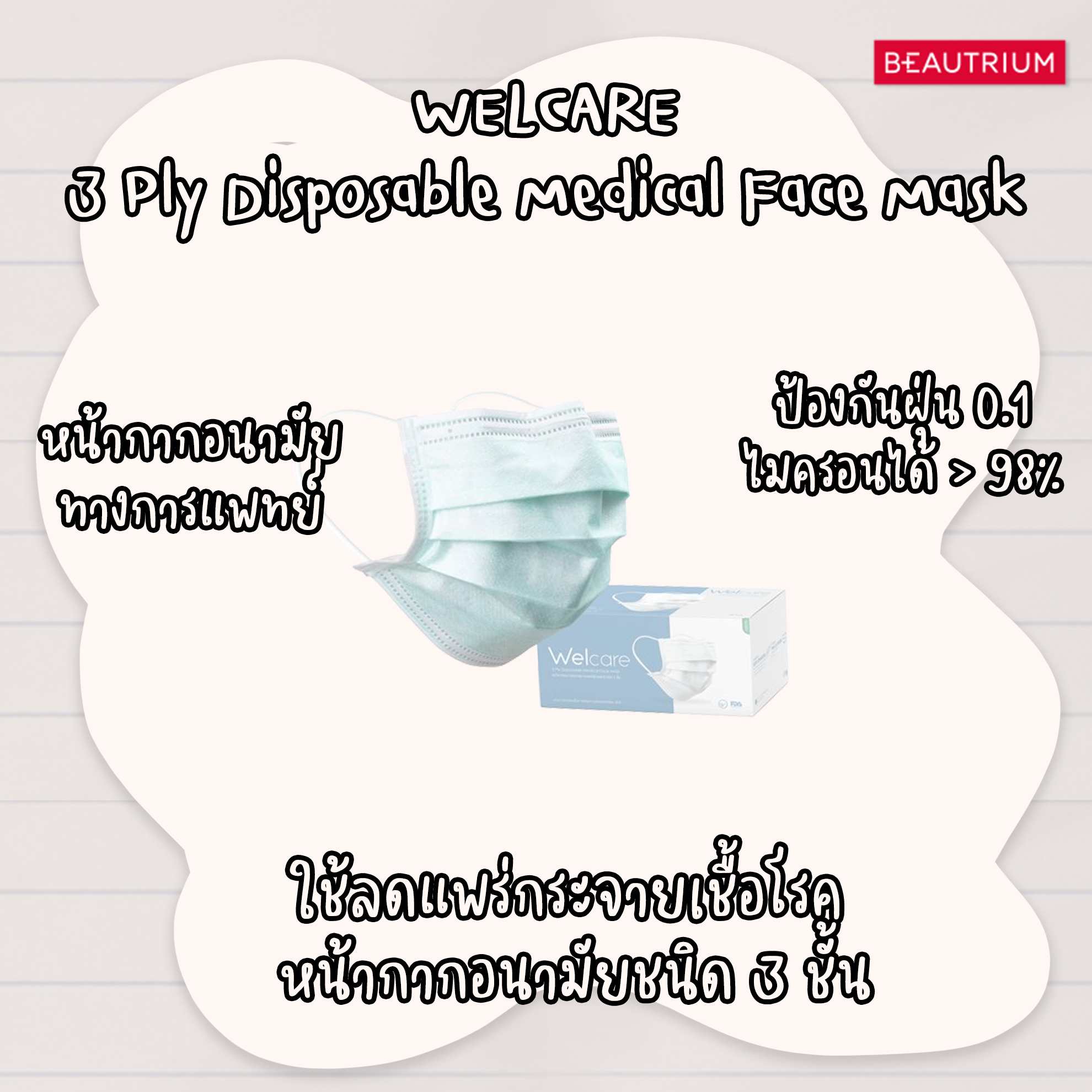 หน้ากากอนามัย ป้องกันฝุ่น PM 2.5
