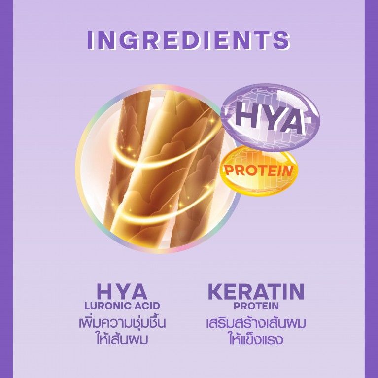 HAIR IT Hya Keratin Intensive Hair Treatment